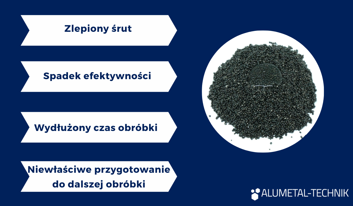 problemy spowodowane zaolejeniem śrutu zaolejone ścierniwo